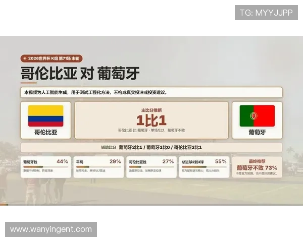 2026年世界杯哥伦比亚VS葡萄牙比赛精彩瞬间回放与赛后点评分析